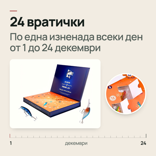 24 вратички, по една на ден от 1 до 24 декември